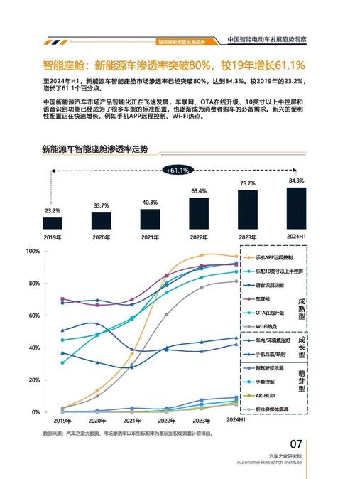 佛山229起亚对未来市场的预测，名爵汽车品牌文化的传播